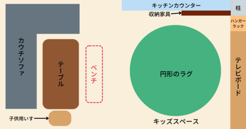 部屋のレイアウト（ベンチ）