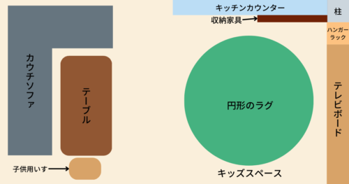 部屋のレイアウト（全体）