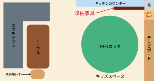 正方形のラックの位置